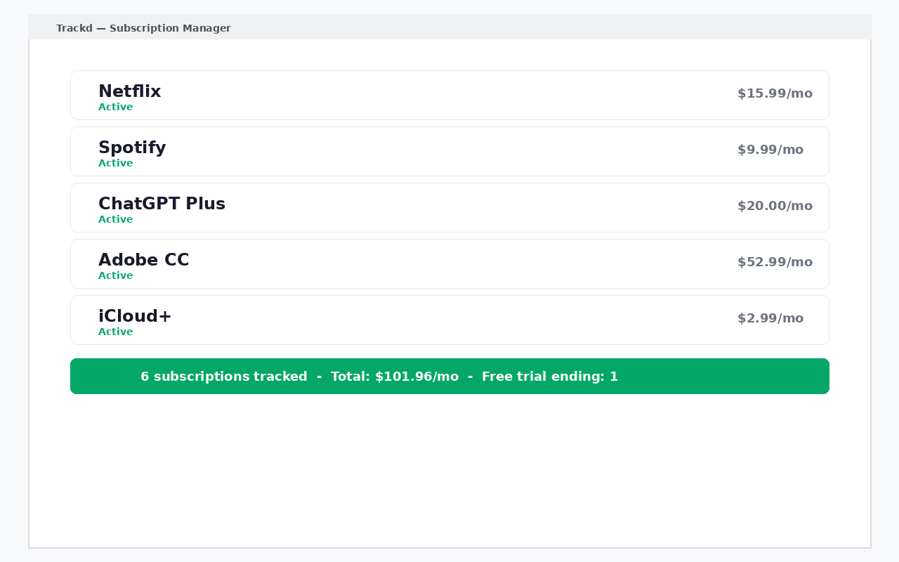 Trackd subscription list view